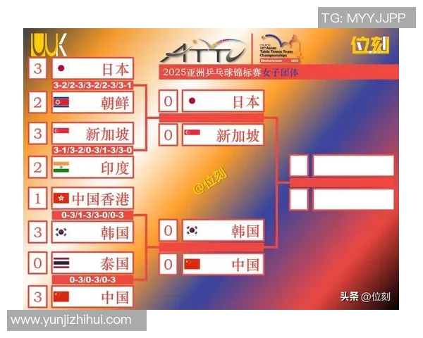 成都乒乓球队实力强劲最新乒乓球力量排名前十揭晓