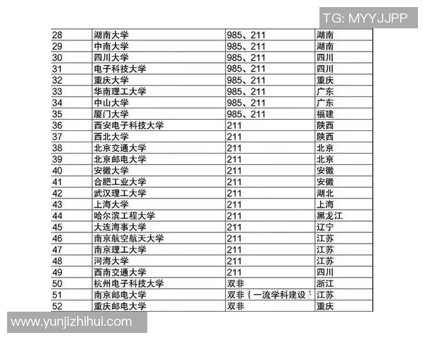 西安篮球队在亚运会积分榜上以84分稳居第一名展现强劲实力