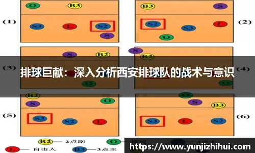 排球巨献：深入分析西安排球队的战术与意识